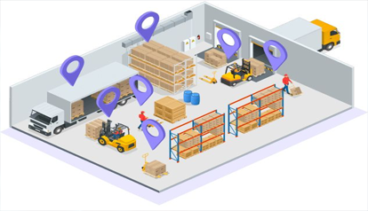 Space & Asset Management